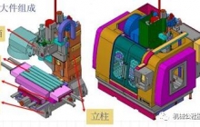 立式加工中心機(jī)床結(jié)構(gòu)